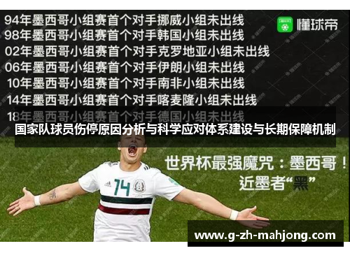 国家队球员伤停原因分析与科学应对体系建设与长期保障机制