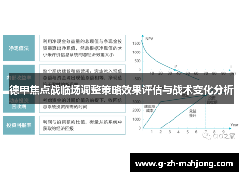 德甲焦点战临场调整策略效果评估与战术变化分析