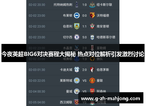 今夜英超BIG6对决赛程大揭秘 热点对位解析引发激烈讨论