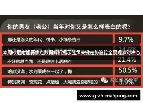 本周欧冠附加赛焦点数据解析揭示胜负关键走势追踪全景观察对决态 本周欧冠附加赛焦点数据解析揭示胜负关键走势追踪全景观察对决态