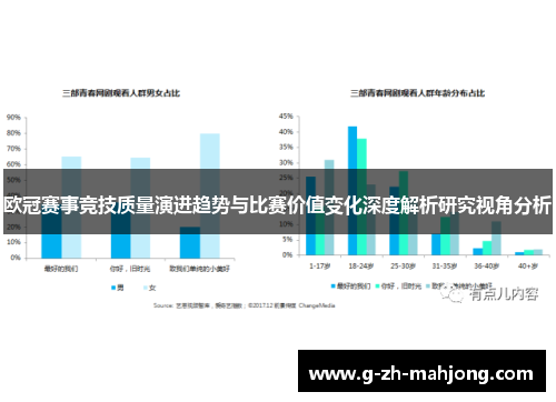 欧冠赛事竞技质量演进趋势与比赛价值变化深度解析研究视角分析 欧冠赛事竞技质量演进趋势与比赛价值变化深度解析研究视角分析